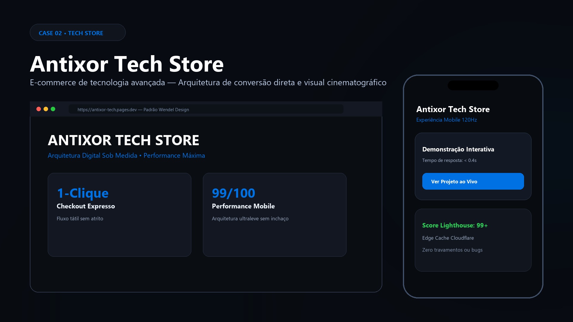 Antixor Tech Store Case Stage
