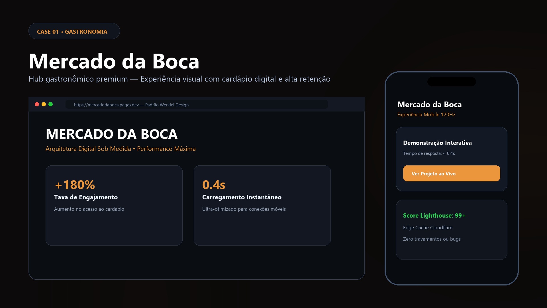 Mercado da Boca Gastrô Case Stage